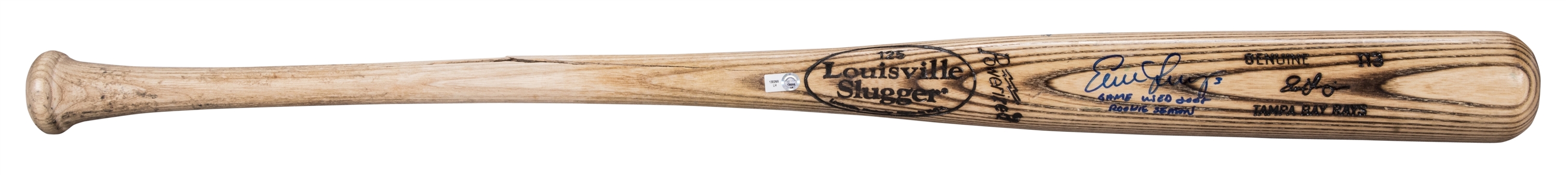 2008 Evan Longoria Game Used, Signed & Inscribed Louisville Slugger I13 Model Bat Used On 9/20/08 Vs. Minnesota (MLB Authenticated & PSA/DNA)